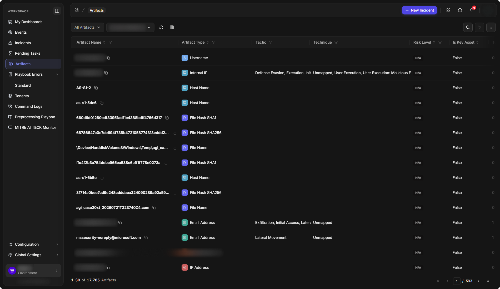 The Artifacts list with artifact names, types, tactics, techniques, risk level and key-asset flag