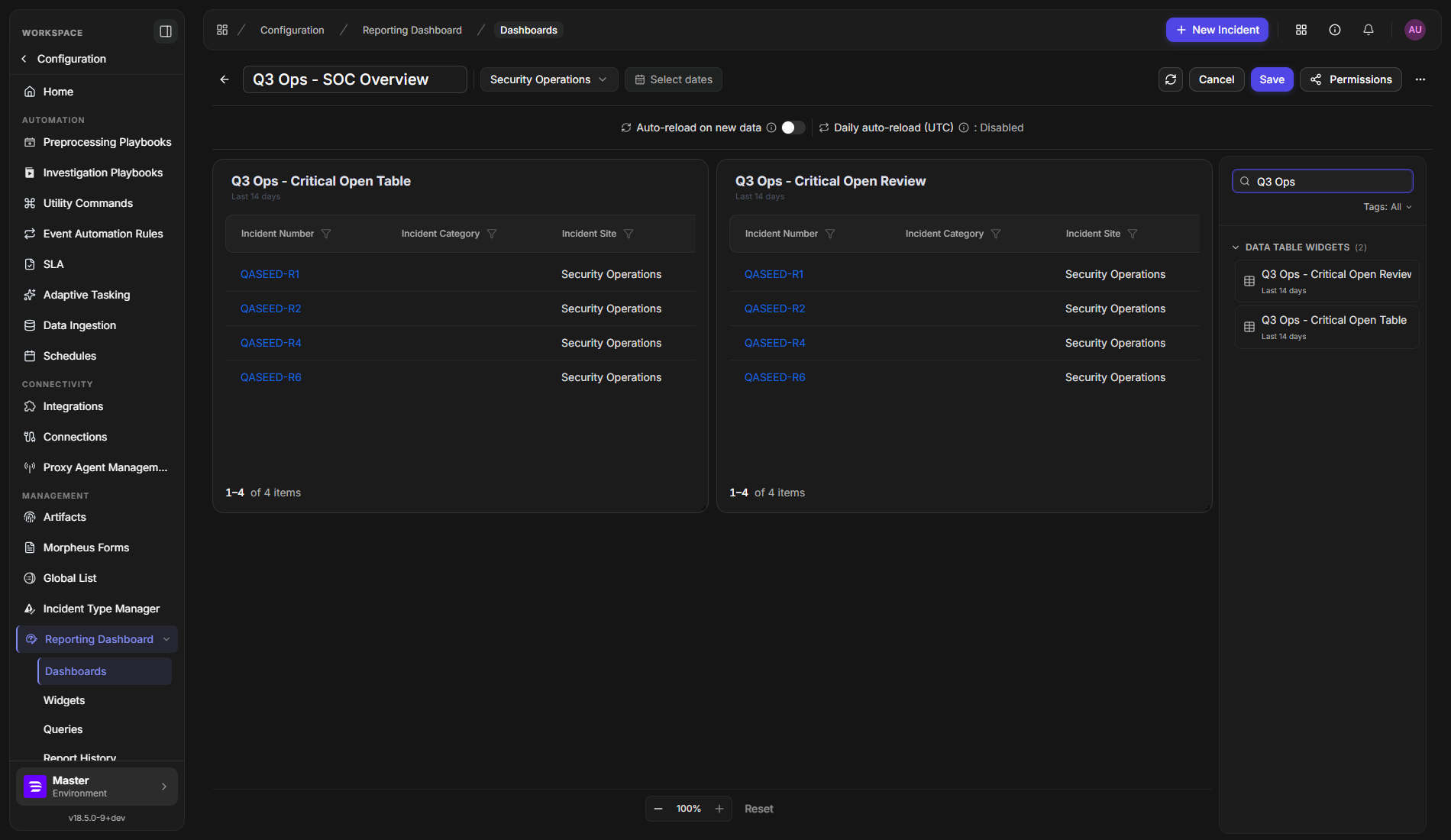 The dashboard editor with two widgets placed on the page and the widget panel on the right showing a search for Q3 Ops
