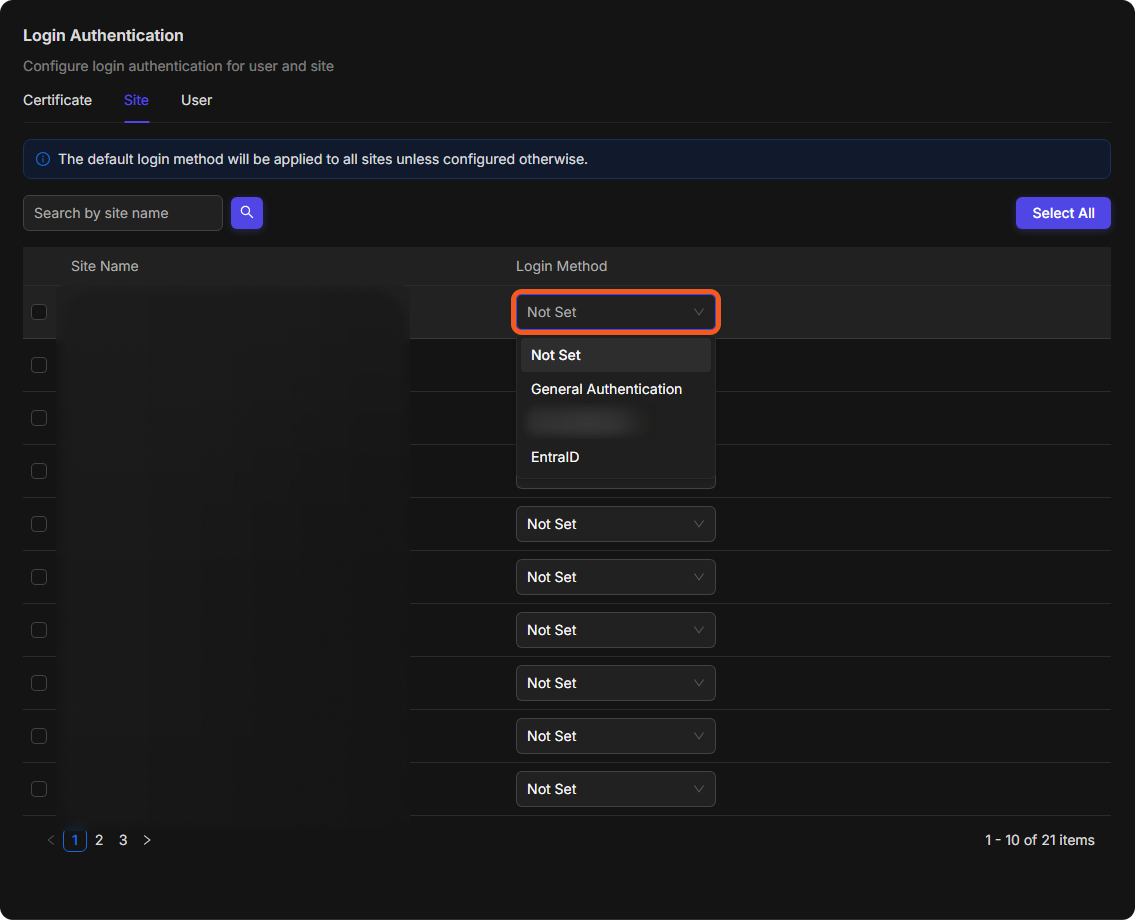 The Site tab with a site's Login Method list open