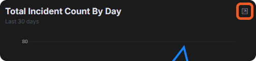 The top of a widget with the data icon at its top right