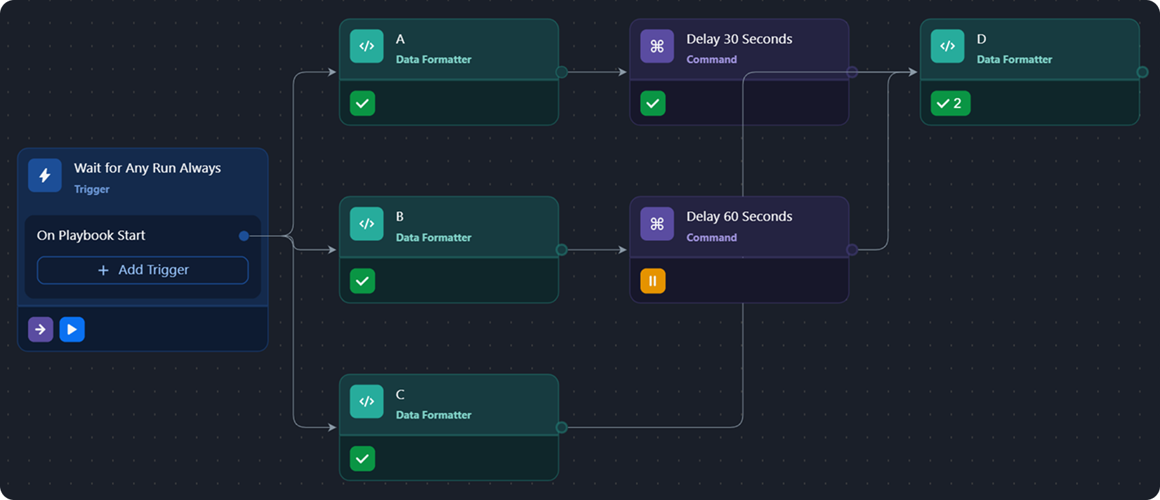 lab134.d3securityonline.net_d3_168_new_dev_VSOC_LifeServer.aspx_div=dashboard&Open=Other&t2=18d46ff0454e1c15fdf6eb9a7ac3d9d0c848b4a0064d97b18230ac632b016750 (4) 1 (1)-20250602-180444.png