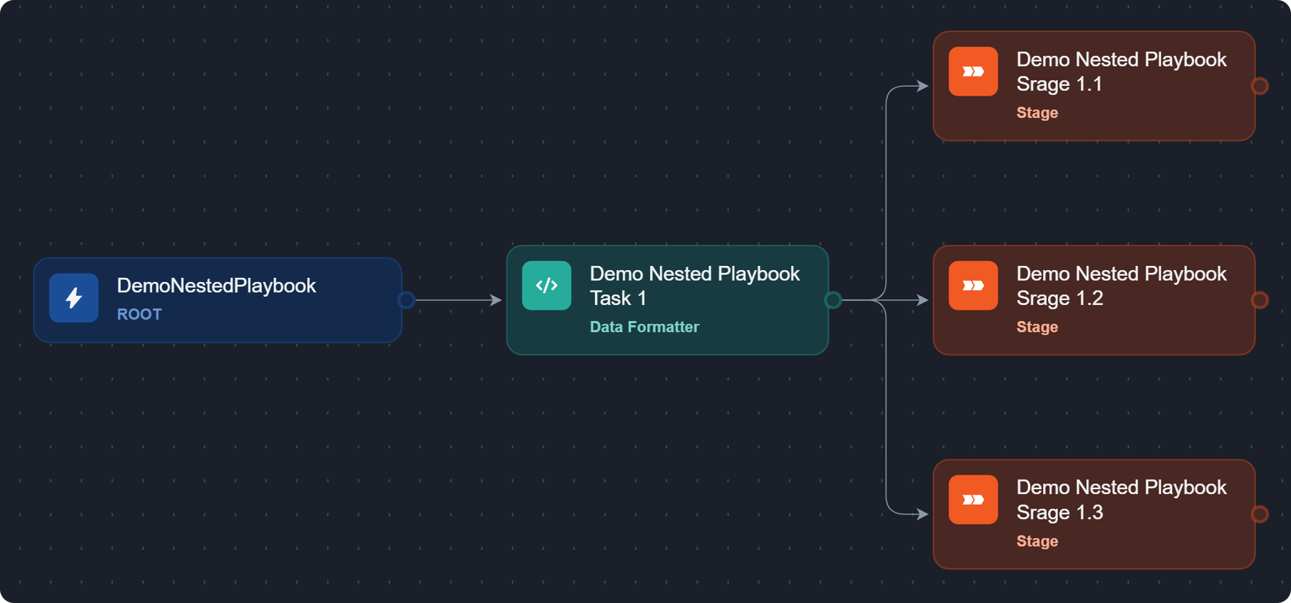 lab134.d3securityonline.net_d3_168_new_dev_VSOC_LifeServer.aspx_div=dashboard&Open=Other&t2=03ea5d39a2ccaaa3cf9e602ad9af115dc4bb90415b253b3b459fecdc0cc018f3 (3) 1-20250415-182032.png
