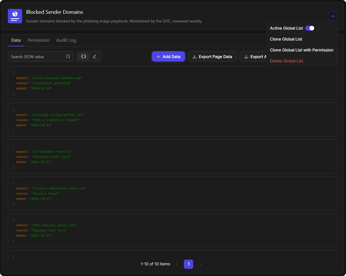 The More menu with Active Global List, Clone Global List, Clone Global List with Permission and Delete Global List