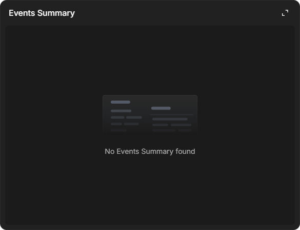 The Events Summary widget on an incident
