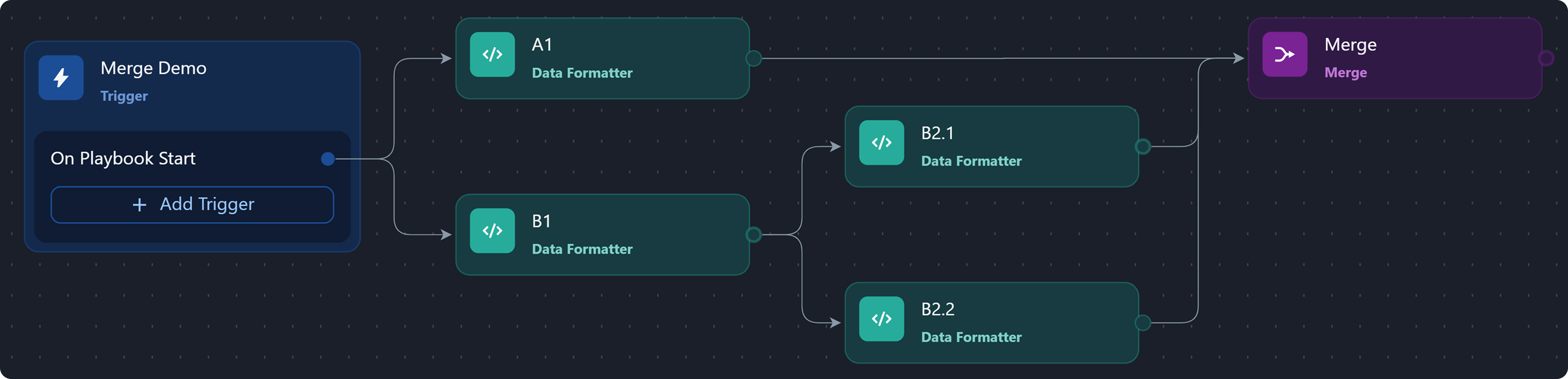 lab134.d3securityonline.net_d3_168_new_dev_VSOC_LifeServer.aspx_div=dashboard&Open=Other&t2=9769447aa791338d9c1fb46d3fabd632a4fff24a3cbe95d0794c51ddf98c2553 1-20250620-172256.png