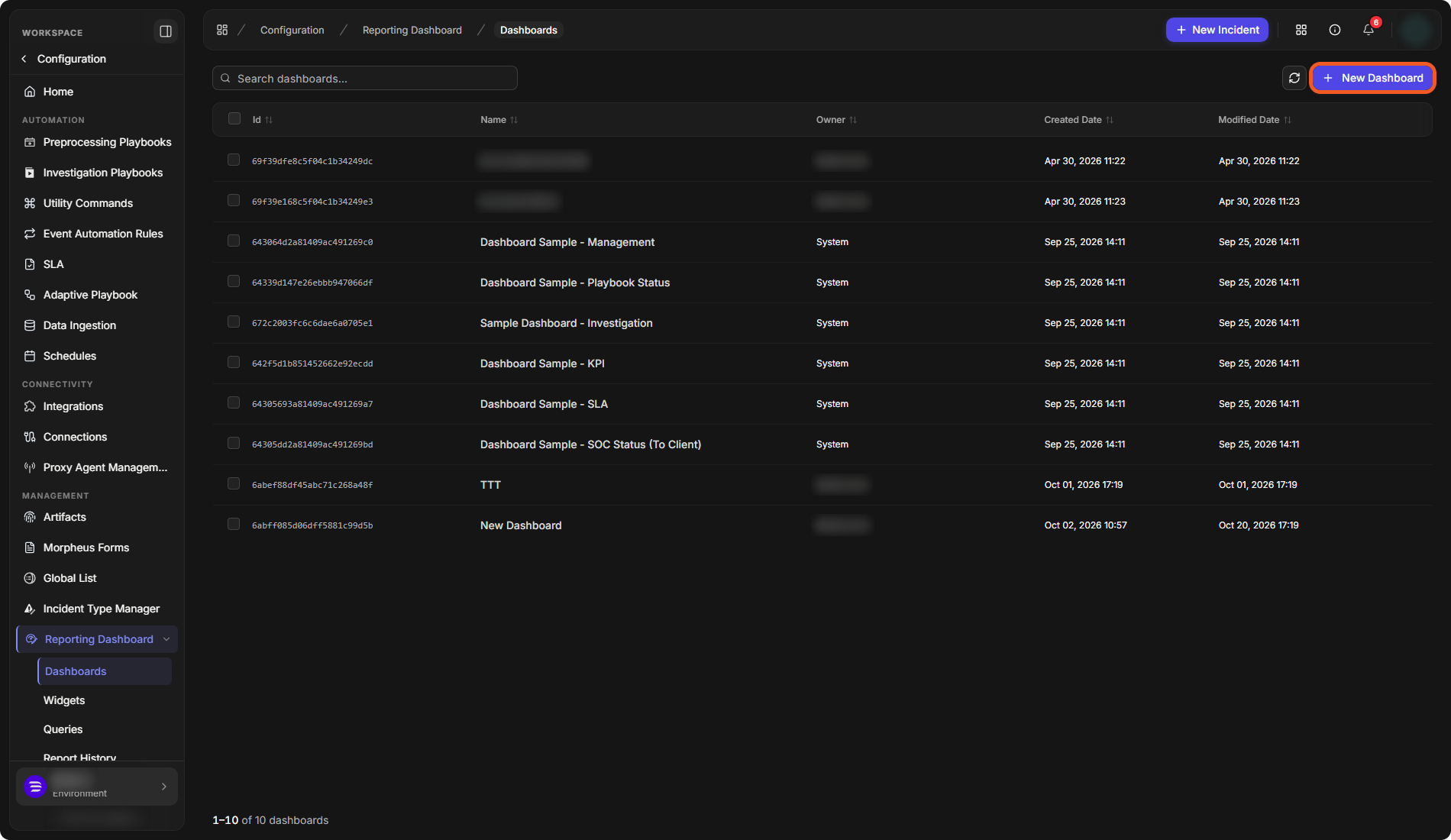 The Dashboards list with the New Dashboard button at the top right