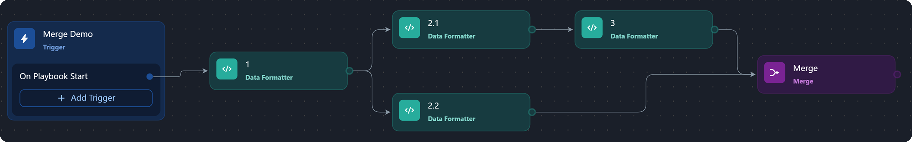 lab134.d3securityonline.net_d3_168_new_dev_VSOC_LifeServer.aspx_div=dashboard&Open=Other&t2=04ecb4c474fb7edbeb489a099795b3da978c650ae3a926e819796ccd29a10d53 (10) 1-20250604-191359.png