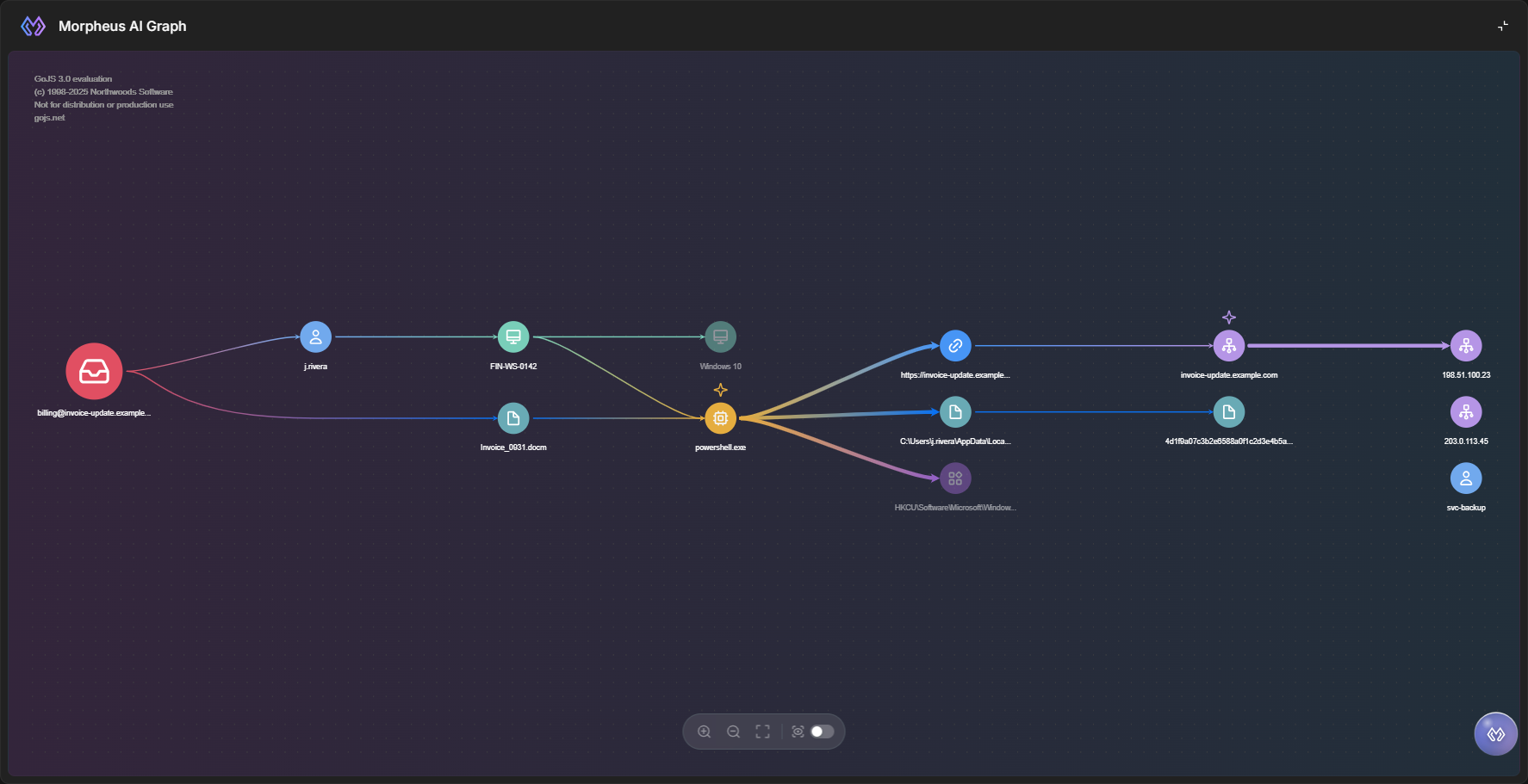graph-full.png