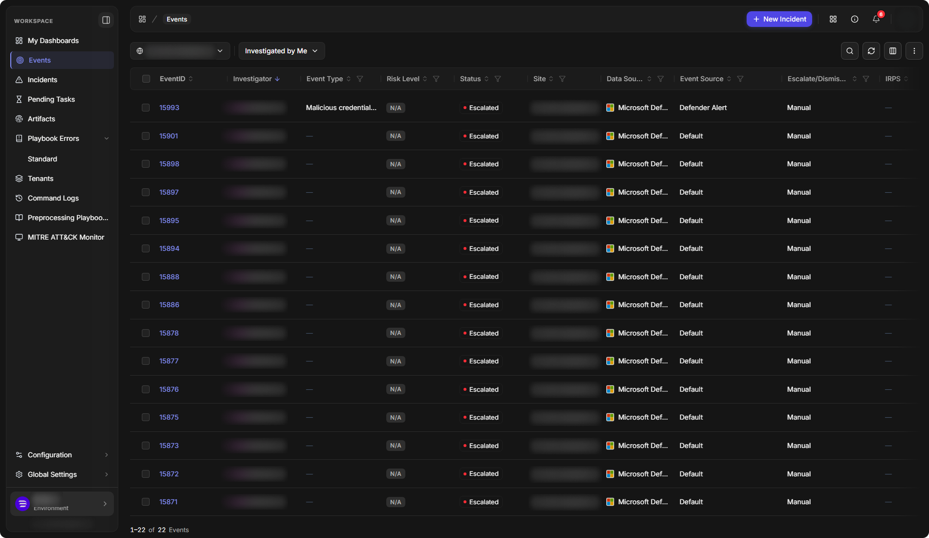 The Events list on the Investigated by Me view, with the site list, the view list, and the search, refresh, columns and more icons