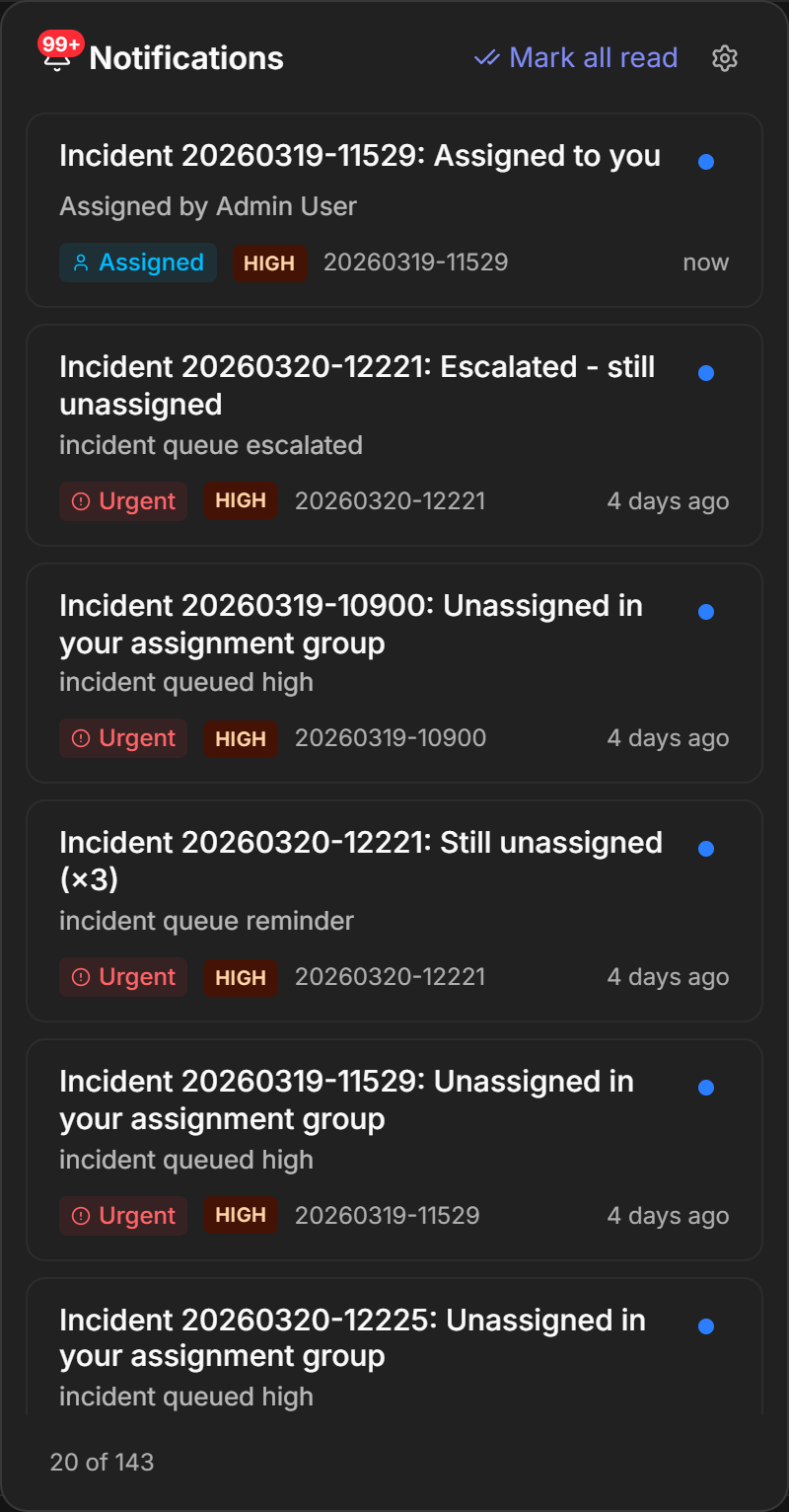 The notification bell open, showing an Assigned to you entry above several queue alerts marked Urgent, with the unread count, Mark all read and the settings icon