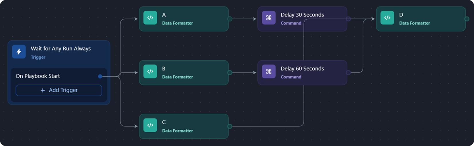 lab134.d3securityonline.net_d3_168_new_dev_VSOC_LifeServer.aspx_div=dashboard&Open=Other&t2=18d46ff0454e1c15fdf6eb9a7ac3d9d0c848b4a0064d97b18230ac632b016750 (2) 1.png